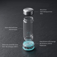 Bouteille à Hydrogène — Révélez Votre Énergie