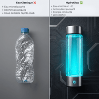Bouteille à Hydrogène — Révélez Votre Énergie